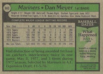 1979 Topps #683 Dan Meyer Back