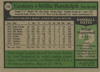 1979 Topps #250 Willie Randolph Back