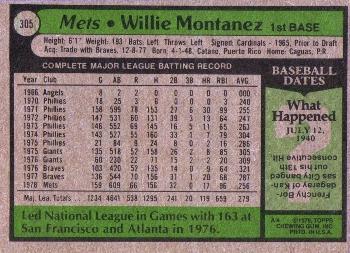 1979 Topps #305 Willie Montanez Back