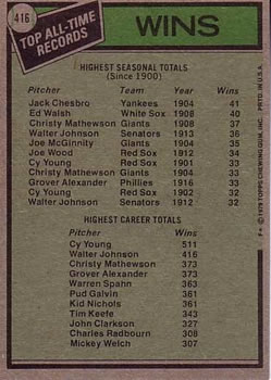 1979 Topps #416 All-Time Record Holders: Wins (Jack Chesbro / Cy Young) Back