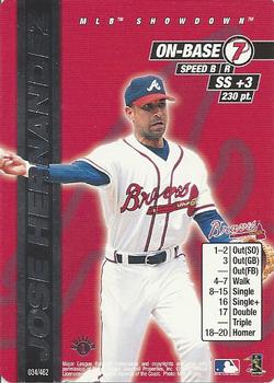 2000 MLB Showdown 1st Edition #034 Jose Hernandez Front