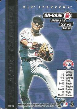 2000 MLB Showdown 1st Edition #265 Orlando Cabrera Front