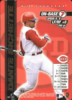 2000 MLB Showdown Pennant Run 1st Edition #035 Dante Bichette Front