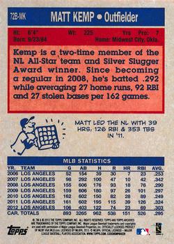 2013 Topps Archives - 1972 Basketball Design #72B-MK Matt Kemp Back