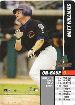 2003 MLB Showdown Trading Deadline #032 Matt Williams Front
