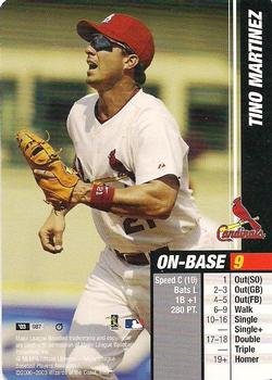 2003 MLB Showdown Trading Deadline #087 Tino Martinez Front