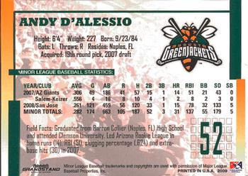2009 Grandstand Augusta GreenJackets #NNO Andy D'Alessio Back