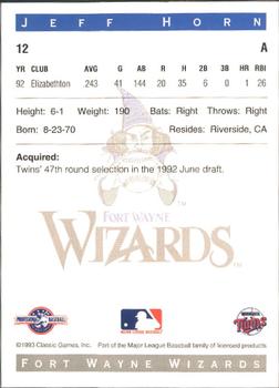 1993 Classic Best Fort Wayne Wizards #12 Jeff Horn Back