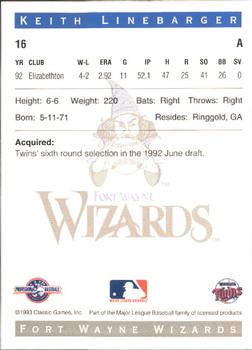 1993 Classic Best Fort Wayne Wizards #16 Keith Linebarger Back