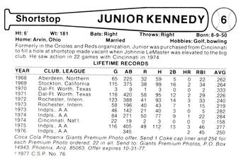 1977 Cramer Phoenix Giants #NNO Junior Kennedy Back