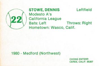 1981 Chong Modesto A's #22 Dennis Stowe Back