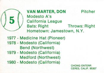 1981 Chong Modesto A's #5 Don Van Marter Back
