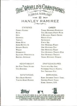 2008 Topps Allen & Ginter #80 Hanley Ramirez Back