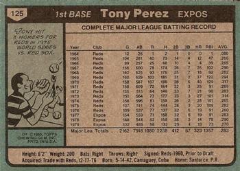 1980 Topps #125 Tony Perez Back