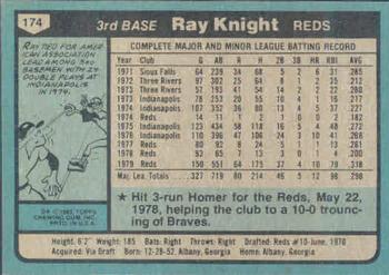 1980 Topps #174 Ray Knight Back