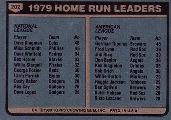 1980 Topps #202 1979 Home Run Leaders (Dave Kingman / Gorman Thomas) Back