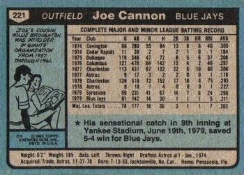 1980 Topps #221 Joe Cannon Back