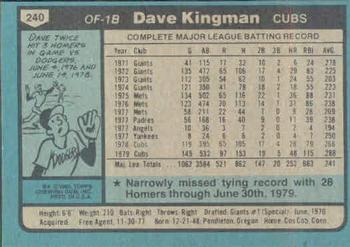 1980 Topps #240 Dave Kingman Back