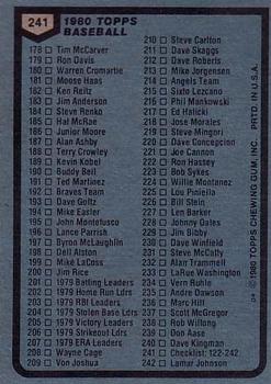 1980 Topps #241 Checklist: 122-242 Back