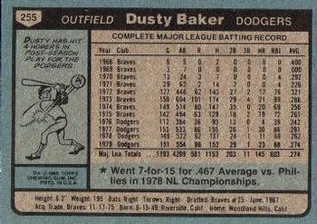 1980 Topps #255 Dusty Baker Back
