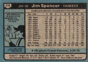 1980 Topps #278 Jim Spencer Back