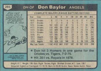 1980 Topps #285 Don Baylor Back