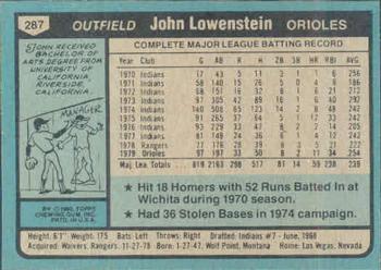 1980 Topps #287 John Lowenstein Back