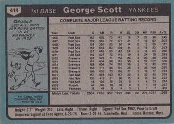 1980 Topps #414 George Scott Back