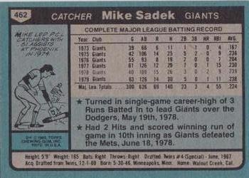 1980 Topps #462 Mike Sadek Back
