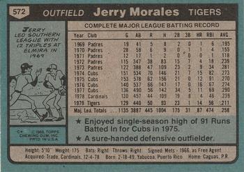 1980 Topps #572 Jerry Morales Back