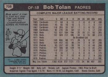 1980 Topps #708 Bob Tolan Back