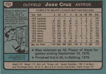 1980 Topps #722 Jose Cruz Back