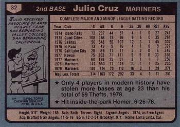 1980 Topps #32 Julio Cruz Back