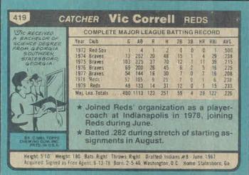 1980 Topps #419 Vic Correll Back