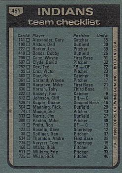 1980 Topps #451 Cleveland Indians / Dave Garcia Back