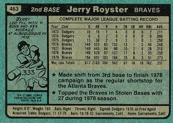 1980 Topps #463 Jerry Royster Back