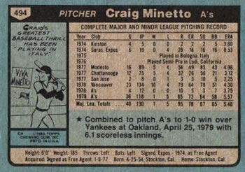 1980 Topps #494 Craig Minetto Back