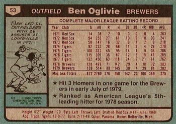 1980 Topps #53 Ben Oglivie Back
