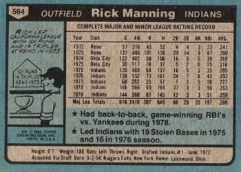 1980 Topps #564 Rick Manning Back