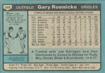 1980 Topps #568 Gary Roenicke Back