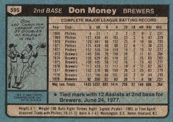 1980 Topps #595 Don Money Back