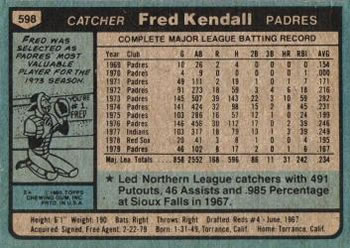 1980 Topps #598 Fred Kendall Back