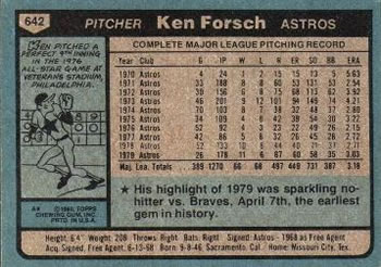 1980 Topps #642 Ken Forsch Back