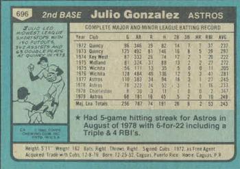 1980 Topps #696 Julio Gonzalez Back