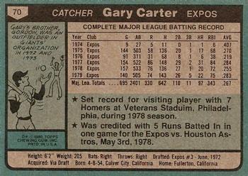 1980 Topps #70 Gary Carter Back