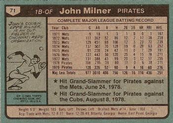 1980 Topps #71 John Milner Back