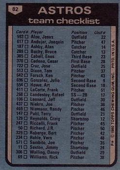 1980 Topps #82 Houston Astros / Bill Virdon Back