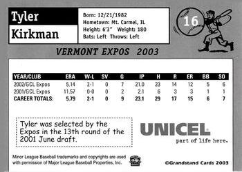 2003 Grandstand Vermont Expos #NNO Tyler Kirkman Back