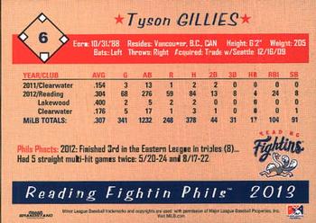 2013 Grandstand Reading Fightin Phils #NNO Tyson Gillies Back