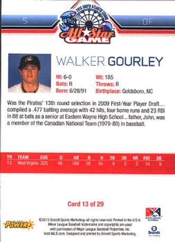 2013 Brandt South Atlantic League North Division All-Stars #13 Walker Gourley Back